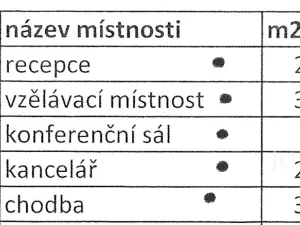 Pronájem kanceláře, Teplice - Trnovany, Emilie Dvořákové, 165 m2