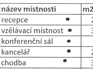 Pronájem kanceláře, Teplice, Emilie Dvořákové, 165 m2
