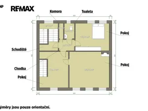 Prodej rodinného domu, Plzeň, Slovanská, 176 m2