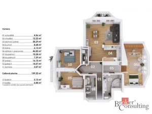 Prodej bytu 4+kk, Praha - Štěrboholy, Novoštěrboholská, 172 m2