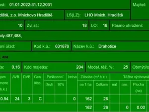 Prodej lesa, Chocnějovice, 2953 m2