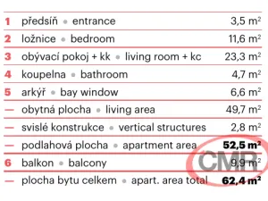 Pronájem bytu 2+kk, Praha, Mezi vodami, 62 m2