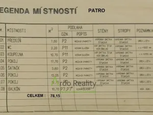 Prodej rodinného domu, Frymburk, 266 m2