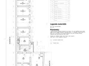 Prodej rodinného domu, Olomouc, Horecká, 207 m2