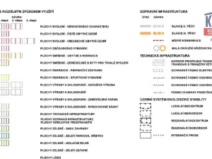 Prodej chaty, Lhenice, 30 m2