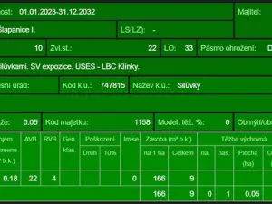 Prodej lesa, Silůvky, 174 m2