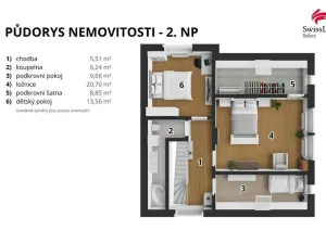 Prodej rodinného domu, Trutnov, Petříkovická, 131 m2