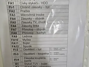 Prodej bytu 1+1, Frýdlant, Čapkova, 40 m2