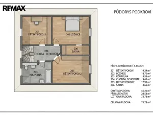 Prodej rodinného domu, Horní Bludovice - Prostřední Bludovice, 160 m2