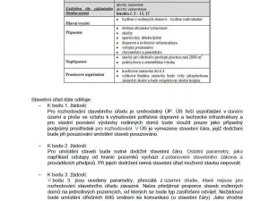 Prodej pozemku pro bydlení, Záříčí, 932 m2