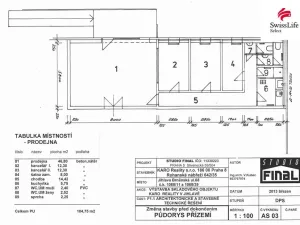 Pronájem skladu, Jihlava, Brněnská, 789 m2