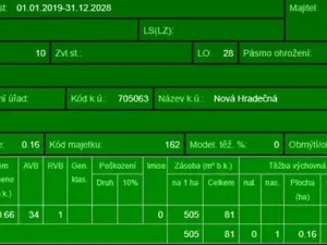 Prodej podílu lesa, Nová Hradečná, 2498 m2