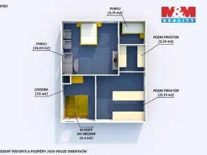 Prodej rodinného domu, Štěnovice, Ke cvičišti, 113 m2