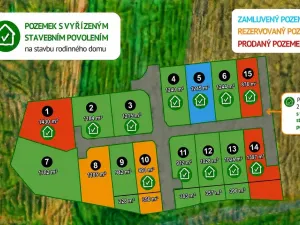 Prodej pozemku pro bydlení, Blatnice, 1244 m2