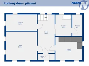 Prodej rodinného domu, Zbytiny - Blažejovice, 189 m2