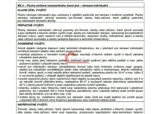 Prodej chaty, Břeclav, Kančí obora, 53 m2