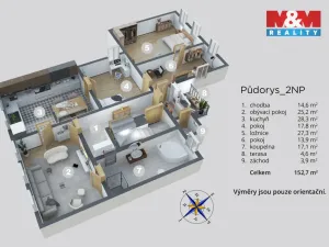 Prodej rodinného domu, Benešov nad Ploučnicí, Sokolovská, 455 m2