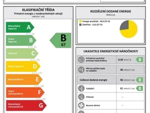 Pronájem bytu 2+kk, Hluboká nad Vltavou, Karla Čapka, 51 m2