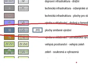Prodej komerčního pozemku, Mníšek pod Brdy, 26361 m2