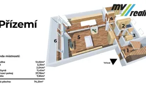 Prodej rodinného domu, Kostelec nad Černými lesy, Sportovní, 156 m2