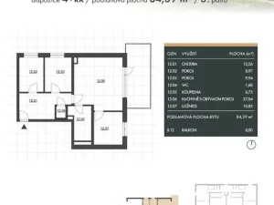 Prodej bytu 4+kk, Brno - Horní Heršpice, Pražákova, 81 m2