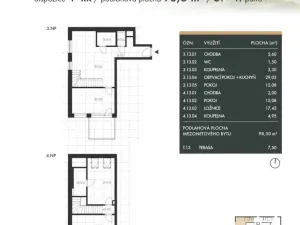 Prodej bytu 4+kk, Brno - Horní Heršpice, Pražákova, 98 m2