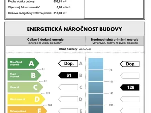 Pronájem bytu 2+kk, Mladá Boleslav - Čejetice, Nad Červenkou, 60 m2