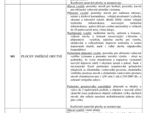 Prodej pozemku pro bydlení, Starý Poddvorov, 308 m2