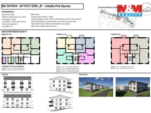 Prodej bytu 3+kk, Ostrov, Hlavní třída, 81 m2