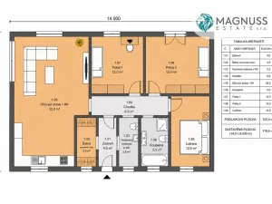 Prodej rodinného domu, Střílky, 102 m2
