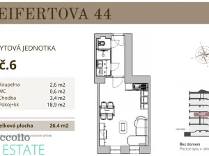 Pronájem bytu 1+kk, Praha, Seifertova, 26 m2