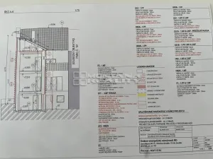 Prodej rodinného domu, Olomouc, Janouškova, 175 m2