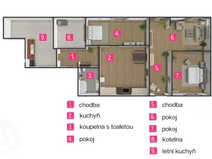 Prodej rodinného domu, Slatina, 115 m2