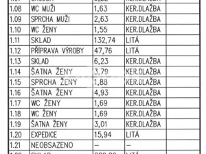 Pronájem kanceláře, Otrokovice, U Letiště, 103 m2