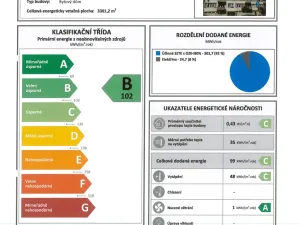 Prodej bytu 2+1, Písek - Budějovické Předměstí, Budovatelská, 66 m2