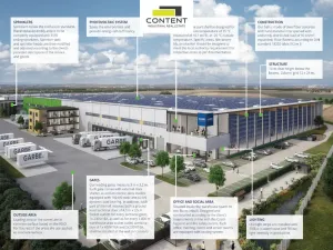 Pronájem skladu, České Budějovice - České Budějovice 7, Stradonická, 8890 m2