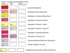 Prodej pozemku pro bydlení, Držovice, 2369 m2