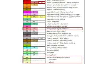 Prodej pozemku pro bydlení, Český Dub, 3139 m2