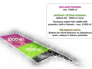Prodej pozemku pro bydlení, Český Šternberk, 1000 m2