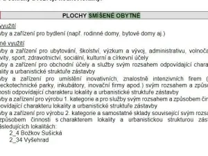 Prodej pozemku pro bydlení, Plzeň, 937 m2