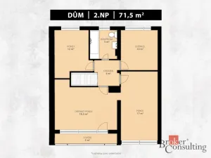 Prodej rodinného domu, Dolní Bousov, Vlčopolská, 141 m2