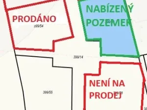 Prodej pozemku pro bydlení, Račice, 982 m2