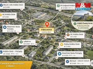 Prodej rodinného domu, Králův Dvůr, Fibichova, 97 m2