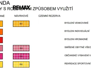 Prodej komerčního pozemku, Hovorčovice, 5254 m2