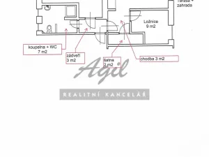 Pronájem bytu 2+kk, Šlapanice, 40 m2