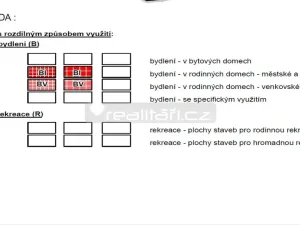 Prodej pozemku pro bydlení, Líšťany - Lipno, Líšťany, 936 m2