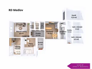 Prodej rodinného domu, Medlov, 87 m2