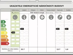 Pronájem bytu 2+kk, Praha - Hrdlořezy, Českobrodská, 64 m2