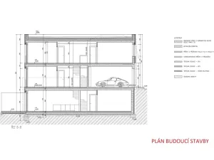 Prodej pozemku pro bydlení, Praha, Pod novým lesem, 440 m2