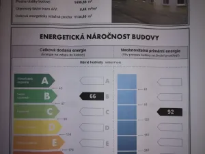 Pronájem kanceláře, Příbram - Příbram VI-Březové Hory, Rožmitálská, 32 m2